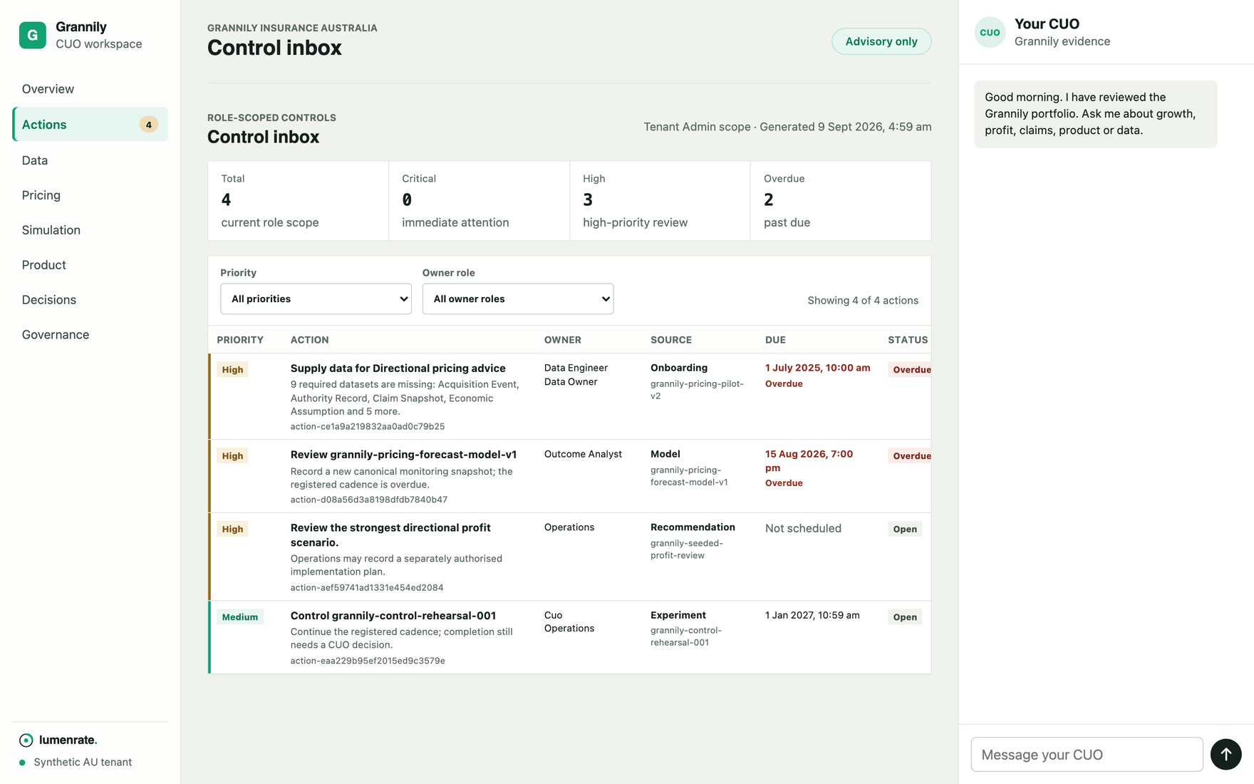 Control inbox listing role-scoped actions with priority, owner role, source and due date.